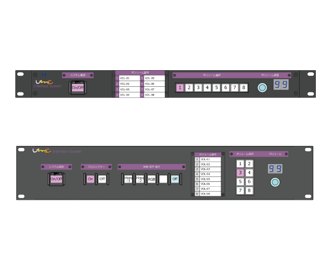 ボリュームコントロール<br>パネルの図解